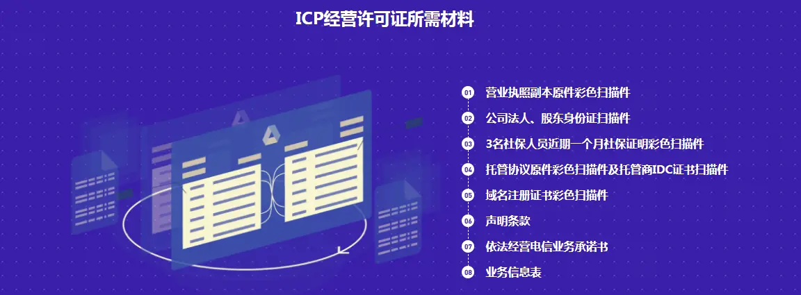 上海增值电信业务经营许可证办理材料及电信业务经营指南